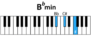 piano B♭m chord